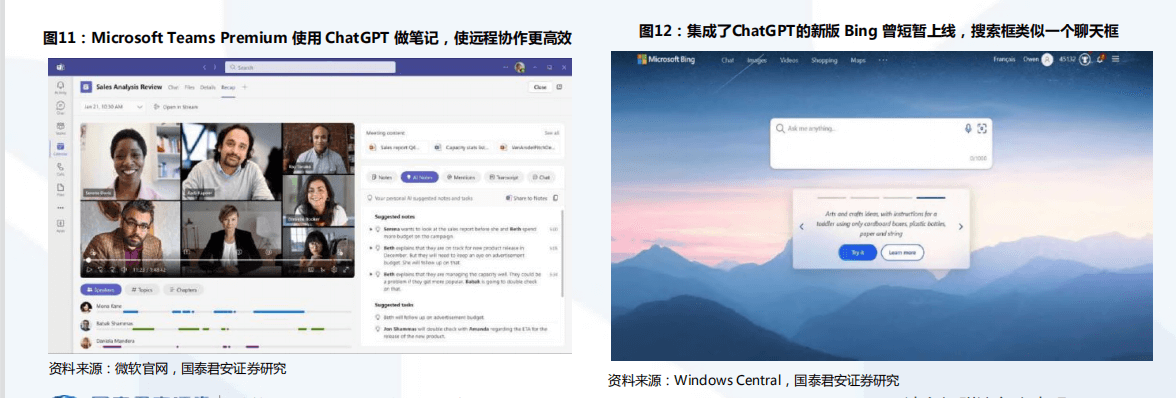 ChatGPT研究框架(2023)01 市场概况:ChatGPT——AI平 民化的里程碑
