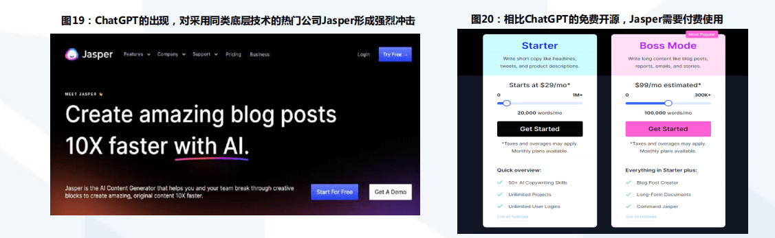 ChatGPT研究框架(2023)01 市场概况:ChatGPT——AI平 民化的里程碑