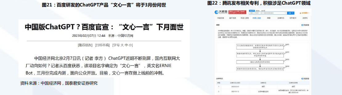 ChatGPT研究框架(2023)01 市场概况:ChatGPT——AI平 民化的里程碑