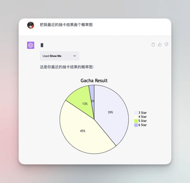 ChatGPT憋了两个月的大更新!