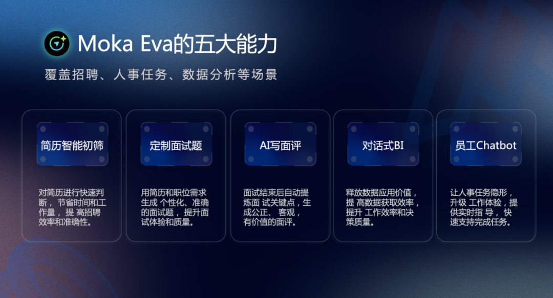 073b032a31c066594f7e13ec54111553 Moka李国兴谈SaaS+大模型:越垂直,越具象,越能挖掘出AI的价值