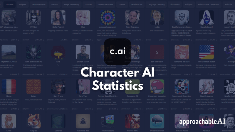 角色 AI 统计数据 [2023 年 7 月]